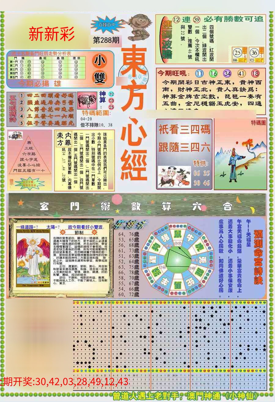 (新版)东方心经A (新版)东方心经A